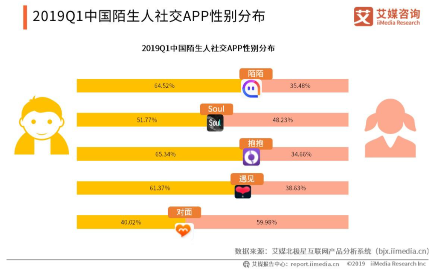 随时随地畅享宅网天堂，观影剧集乐不思蜀