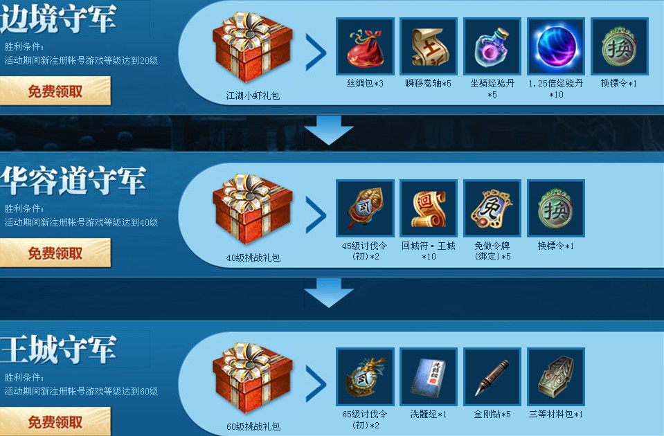 神雕侠侣9.9包邮_神雕侠侣多玩礼包_神雕侠侣氪金攻略