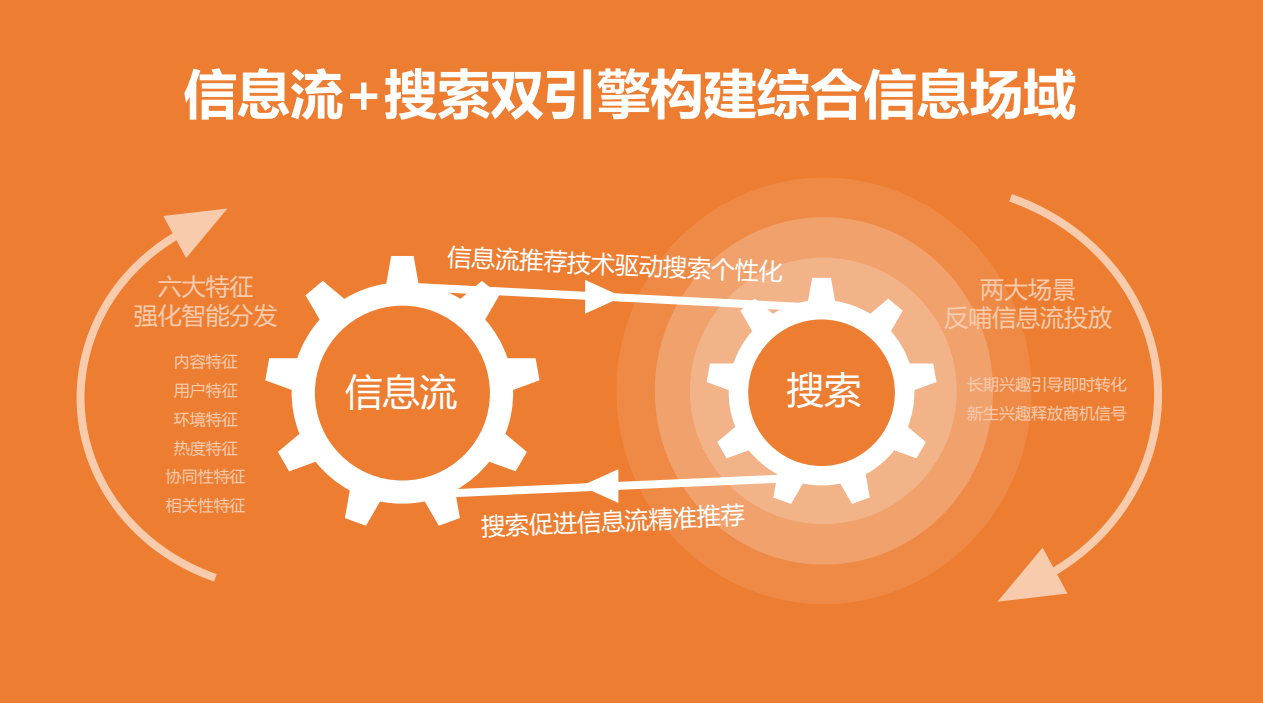强力搜索引擎app_强力引擎搜索怎么关闭_强力搜索引擎