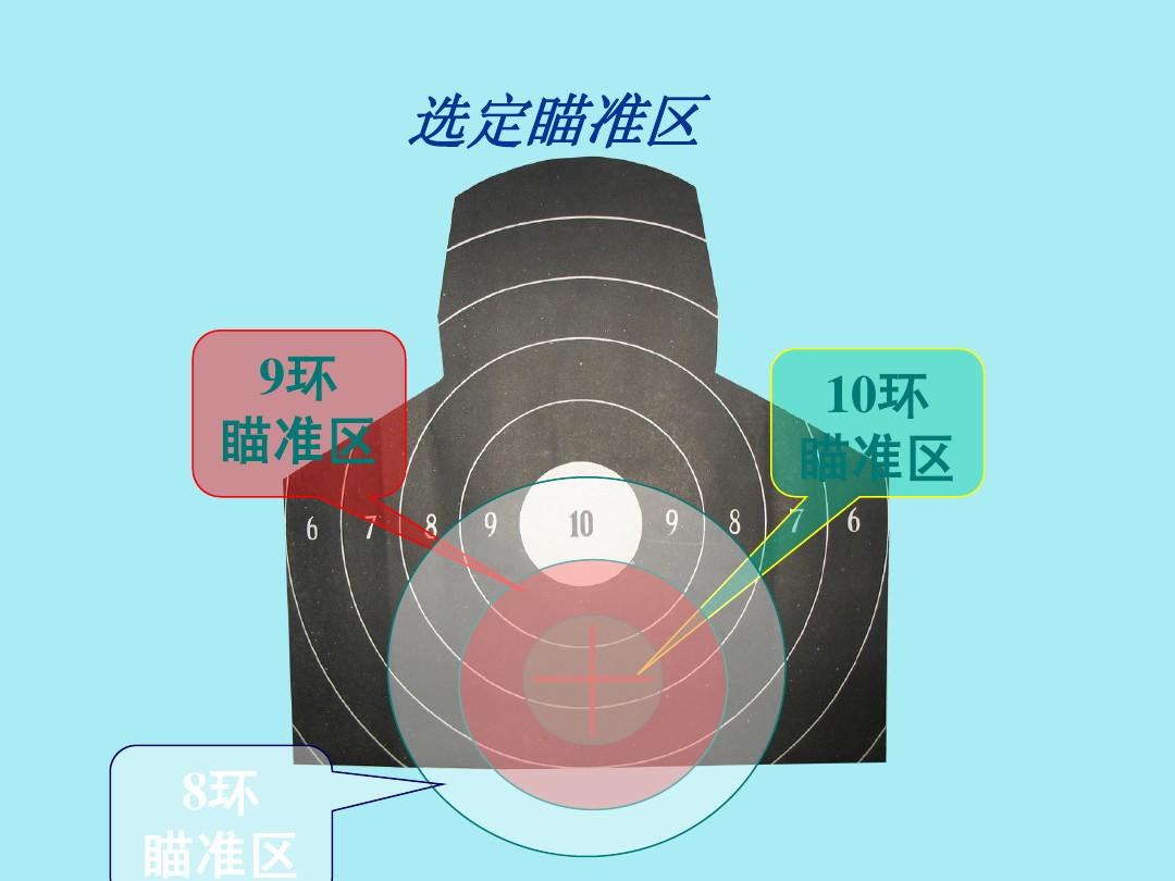 吃鸡辅助瞄准镜_吃鸡瞄准辅助器_吃鸡游戏手机自带辅助瞄准