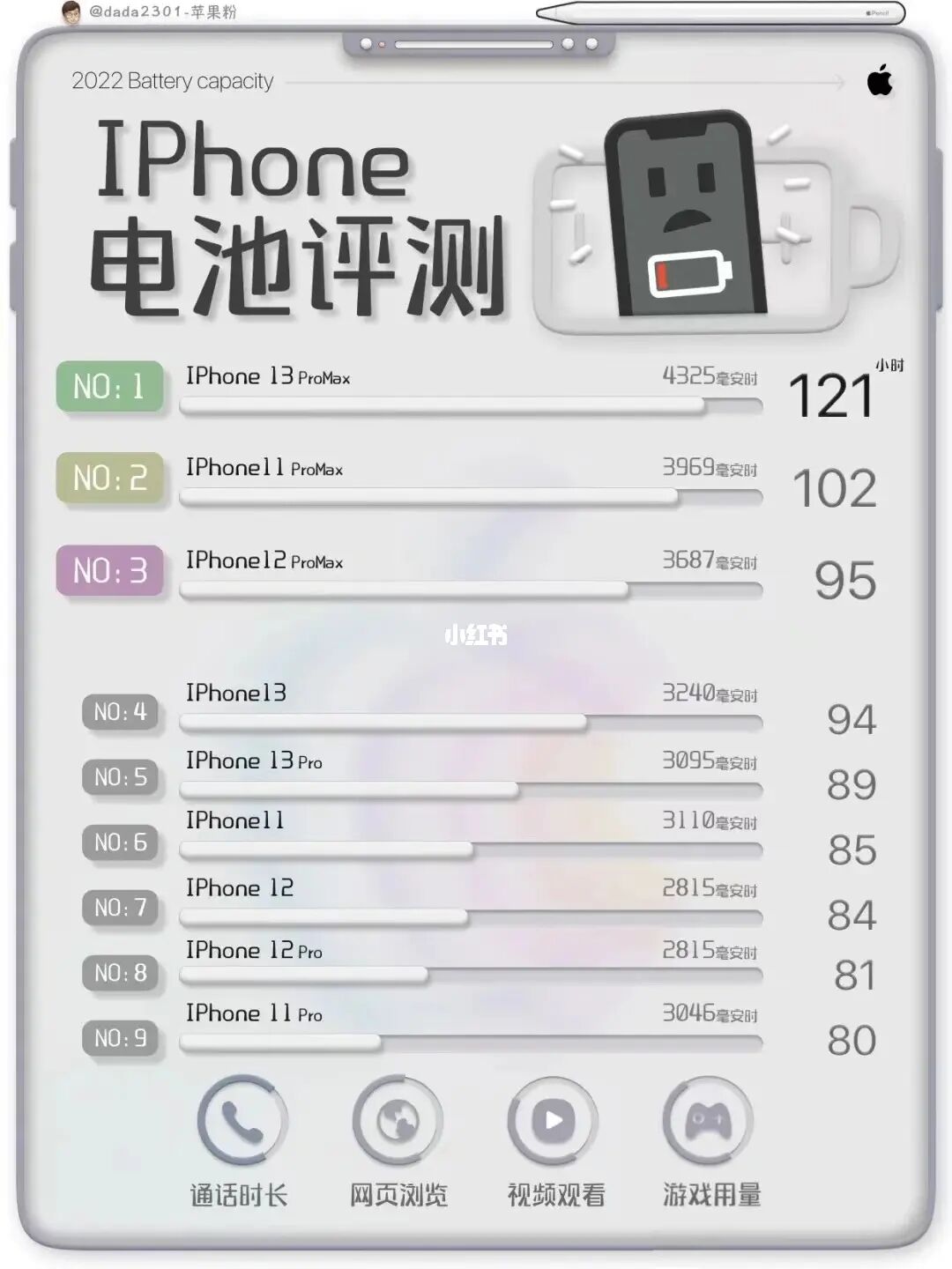 1000预算游戏手机_1000性价比游戏手机_游戏手机1000元以内