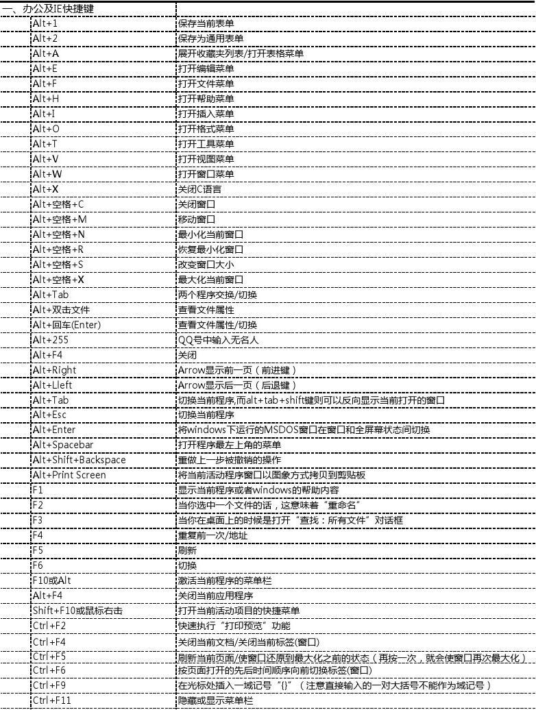 单机游戏快捷键大全手机版-玩转单机游戏，掌握全新手机版快捷键