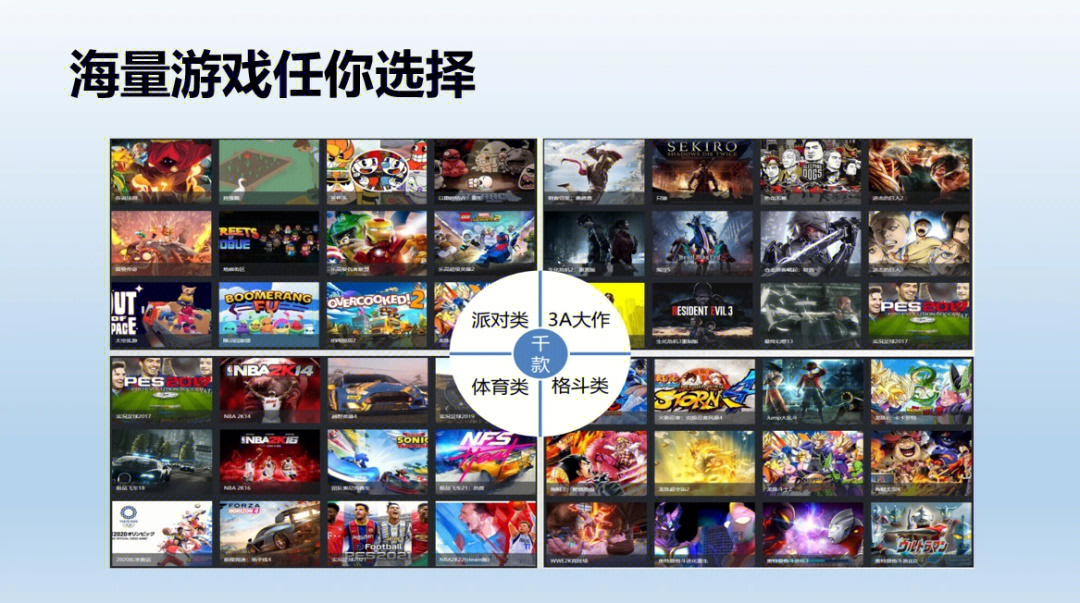 联网玩的游戏_高配的联网手机游戏下载_联网玩游戏的app