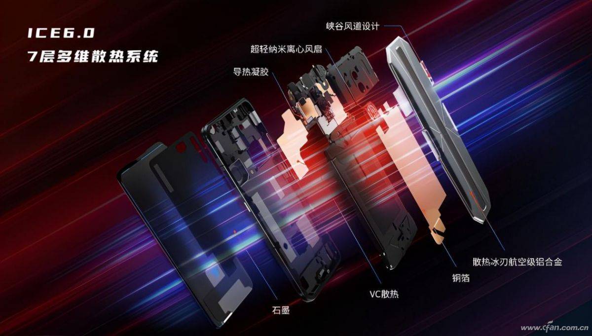 手机玩游戏发烫怎么解决_oppo手机玩游戏手机_手机玩游戏老是闪退怎么办