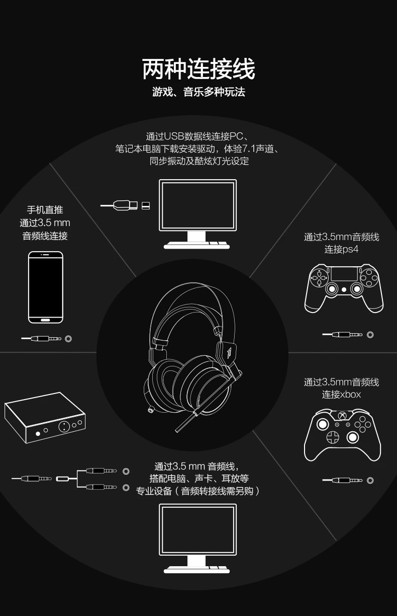 PDA手机游戏耳机_手机游戏专用耳机_手机游戏耳机排行榜10强