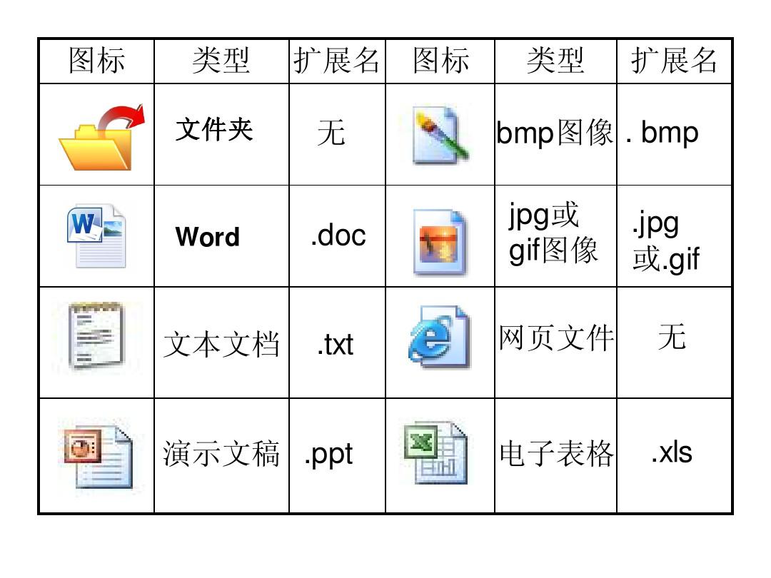 python判断文件名_python判断文件类型_python判断文件类型
