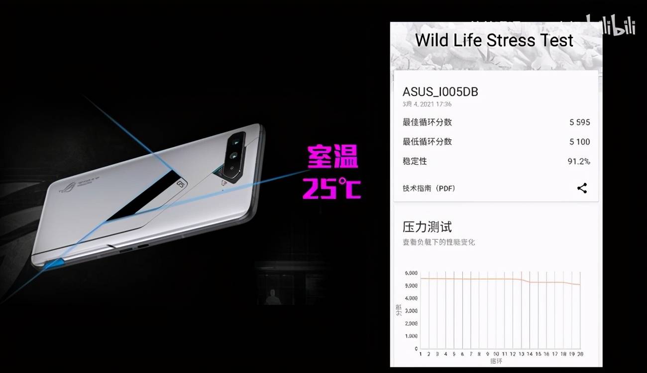vivo游戏手机吗_vivo游戏手机_如何隐藏手机游戏vivo