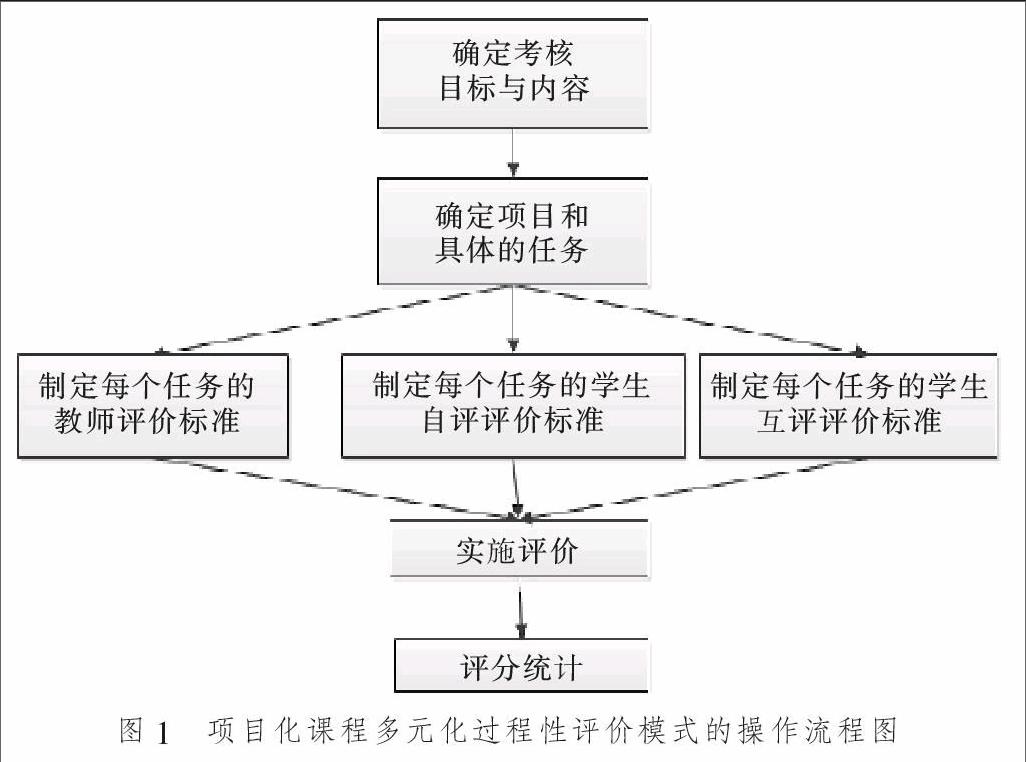 士郎正宗_士郎_士郎和樱
