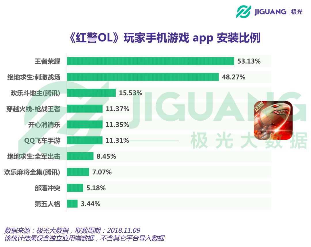 手机游戏的看法_谈谈手机游戏_对手机游戏发展的看法