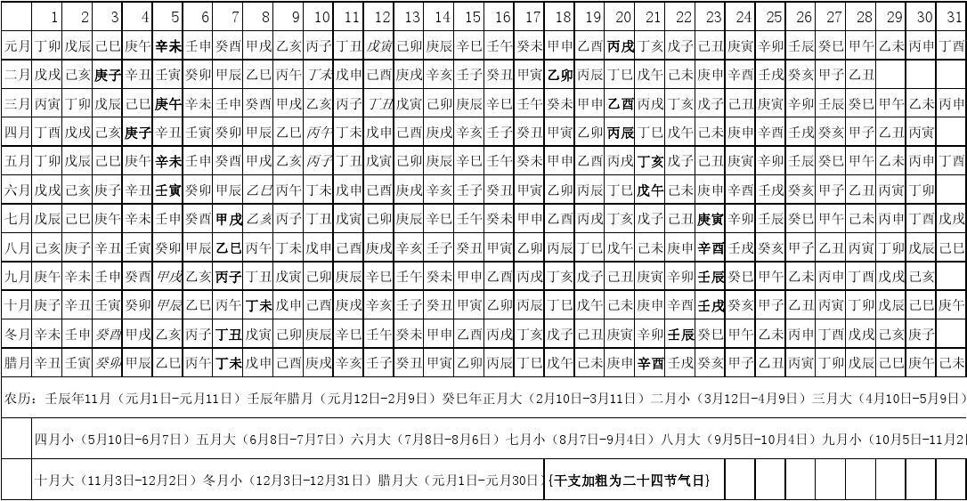 2023年的干支纪年_2023年天干地支_2023年天干地支日历表