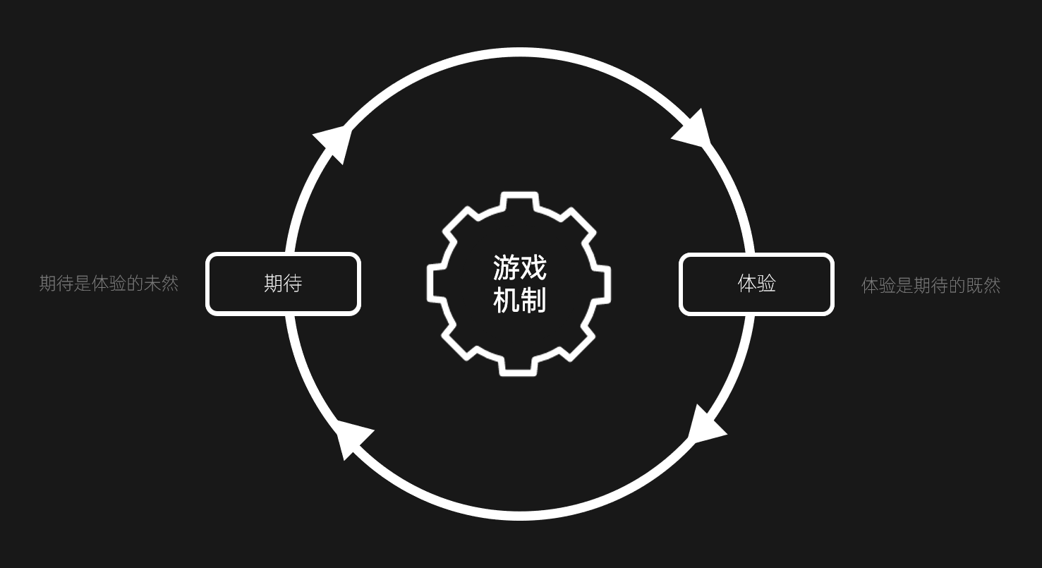 utm 游戏手机版_三国单机版手机游戏_汉化版手机游戏