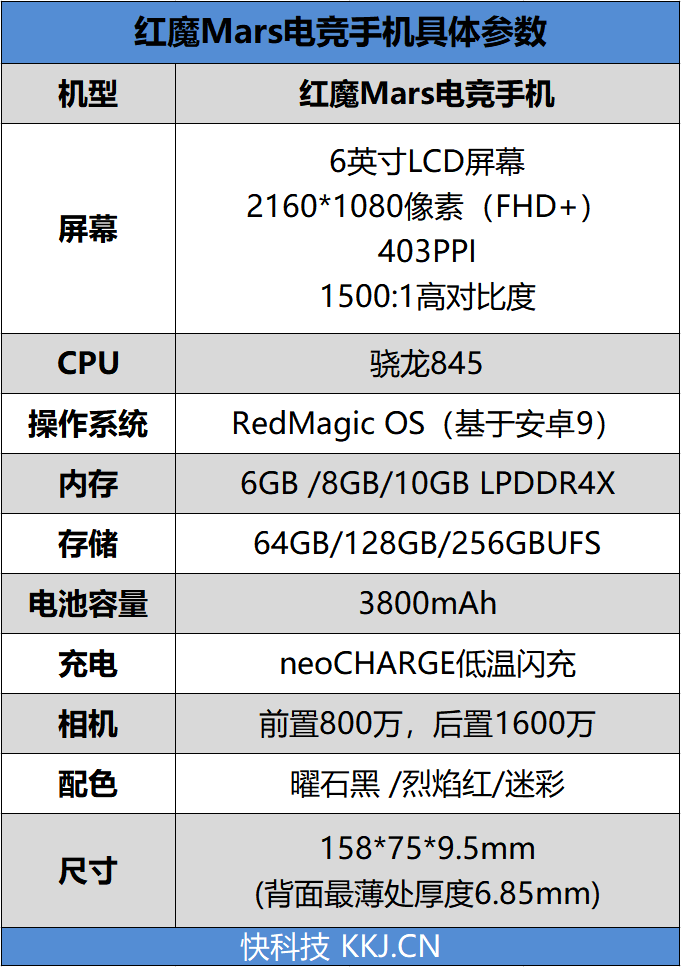 非游戏高内存手机排行_内存最高的游戏手机_2021内存最大的手机游戏