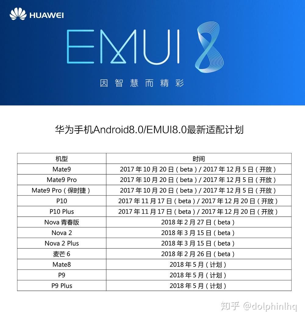 非游戏高内存手机排行_内存最高的游戏手机_2021内存最大的手机游戏