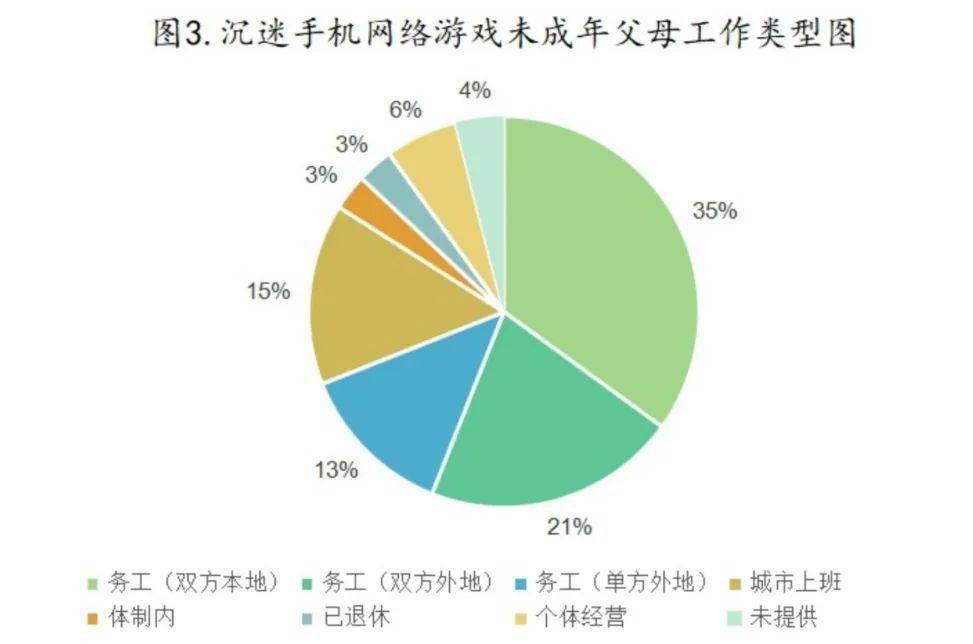 儿子玩手机游戏的说说_儿子上高一了玩手机游戏_高中儿子玩游戏怎么办