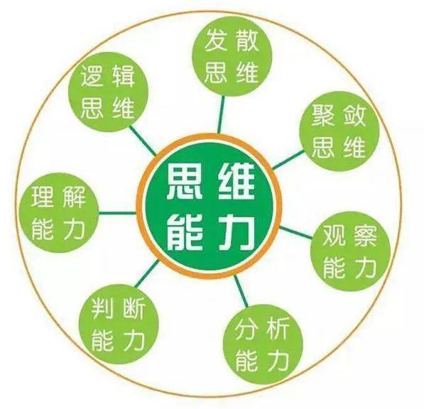 益智手机游戏_益智手机游戏有哪些_AUX手机游戏益智