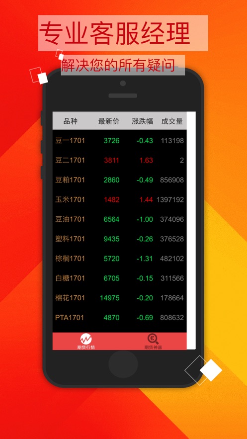 期货手机行情软件_随身行手机期货软件_期货手机app十大排行榜