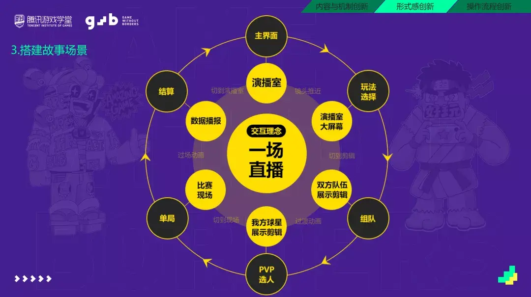 知乎大型手机游戏有哪些_大型手游知乎_大型手机游戏 知乎