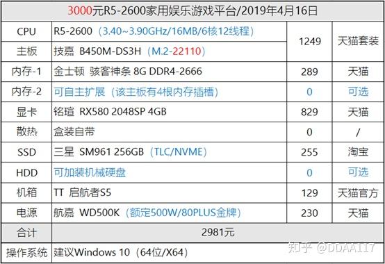 二手手机适合打游戏的_打游戏适合哪一部二手手机_二手打游戏手机哪个好
