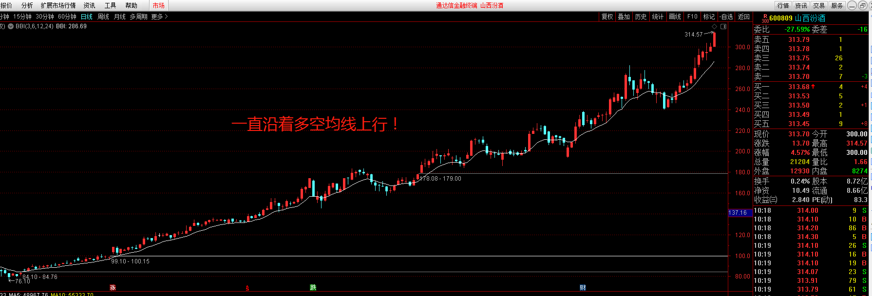 手机炒股游戏单机版_炒股手机游戏_炒股手机游戏有哪些