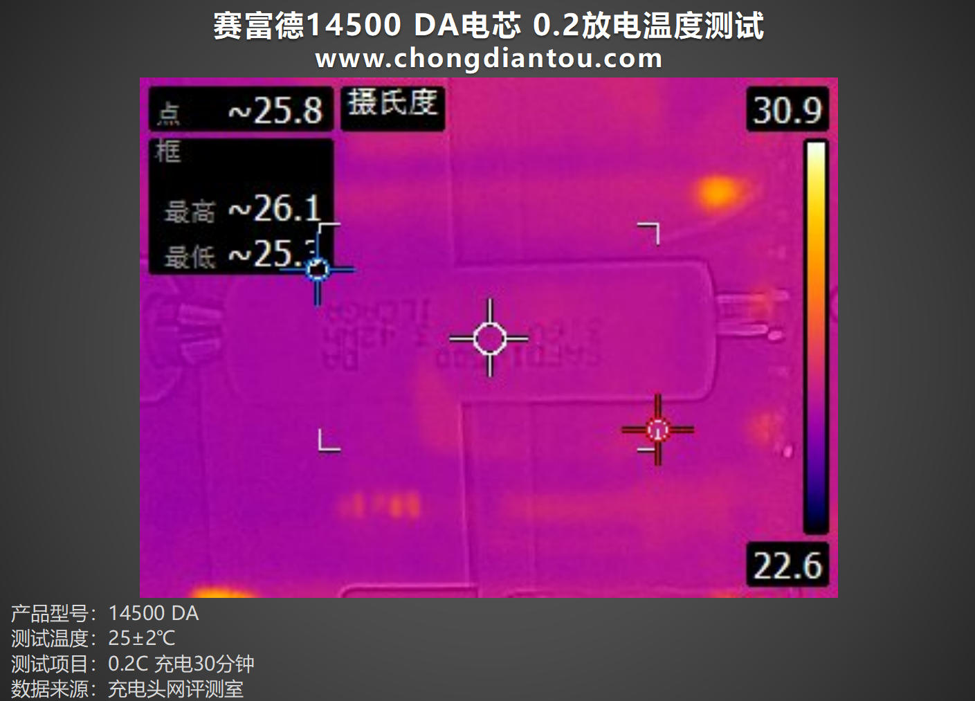传送平板手机游戏软件_传送手机游戏平板_传送平板手机游戏怎么传