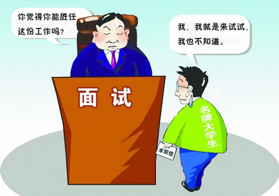面试宝典_2021面试宝典_面试宝典pdf
