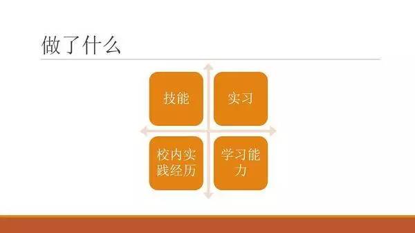 2021面试宝典_面试宝典pdf_面试宝典