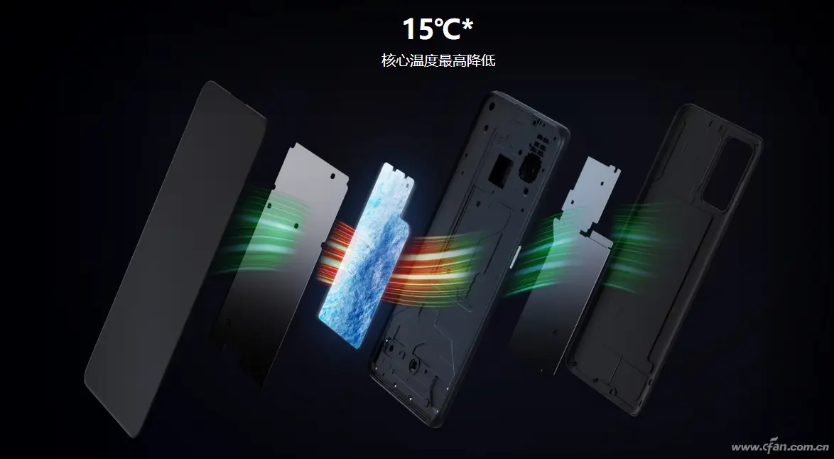 rog游戏手机3开发者_rog3开发者_rog游戏手机3开发者选项