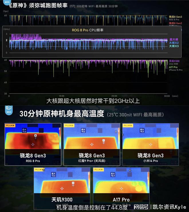 rog游戏手机3开发者选项_rog3开发者_rog游戏手机3开发者