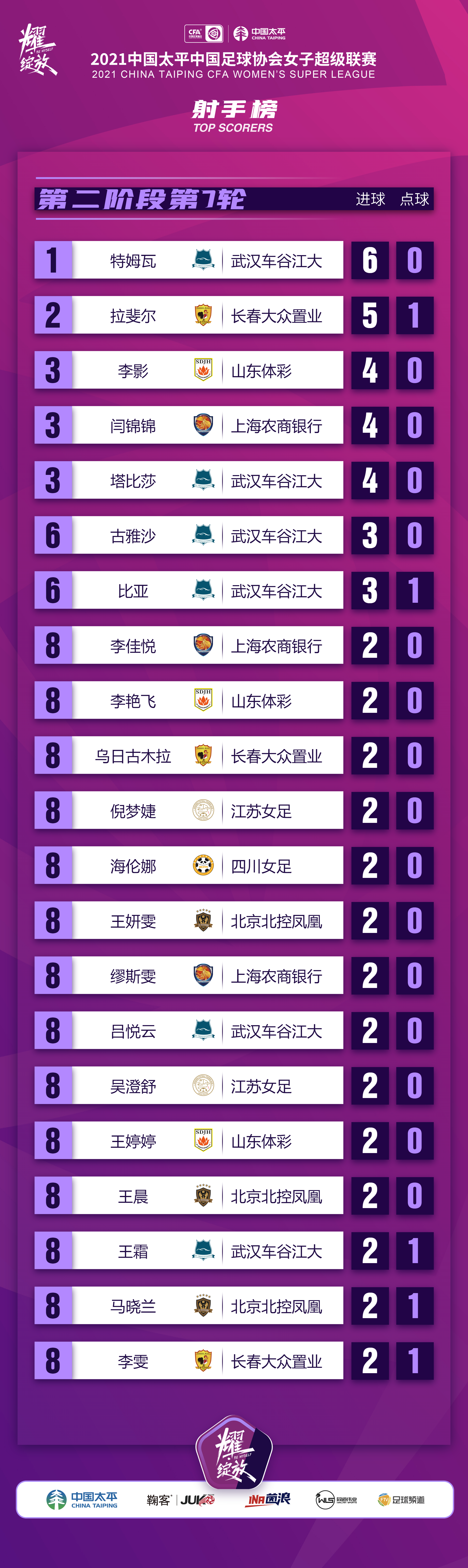 奔驰宝马游戏单机版_宝马奔驰游戏最火软件_奔驰宝马手机单机游戏
