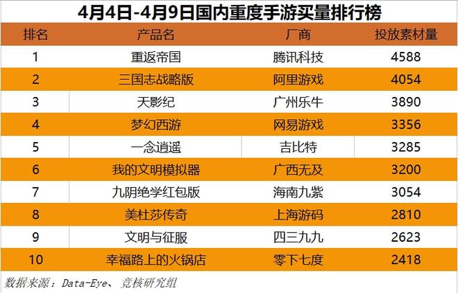 手机云游戏电脑app_云游戏手机玩电脑游戏_yowa云游戏电脑与手机