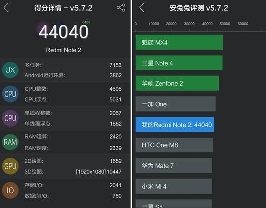 处理器八核手机玩游戏好吗_手机核弹游戏_可以玩核弹的手机游戏