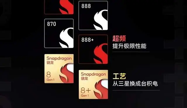 手机核弹游戏_处理器八核手机玩游戏好吗_可以玩核弹的手机游戏