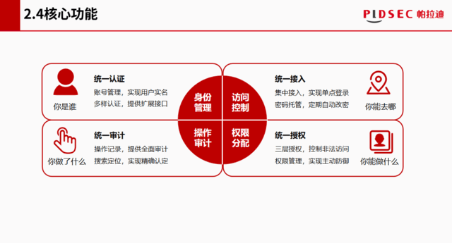 中国电信天翼应用运维管理-中国电信天翼应用的运维管理关键步骤