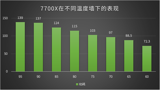 500二手手机打游戏好_二手玩手机游戏500块钱_二手500块玩游戏的手机