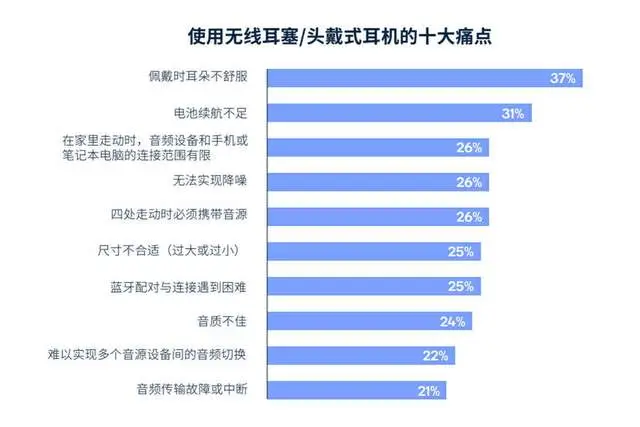 锤子手机打游戏能打多久_打锤子能手机游戏嘛_打锤子的游戏