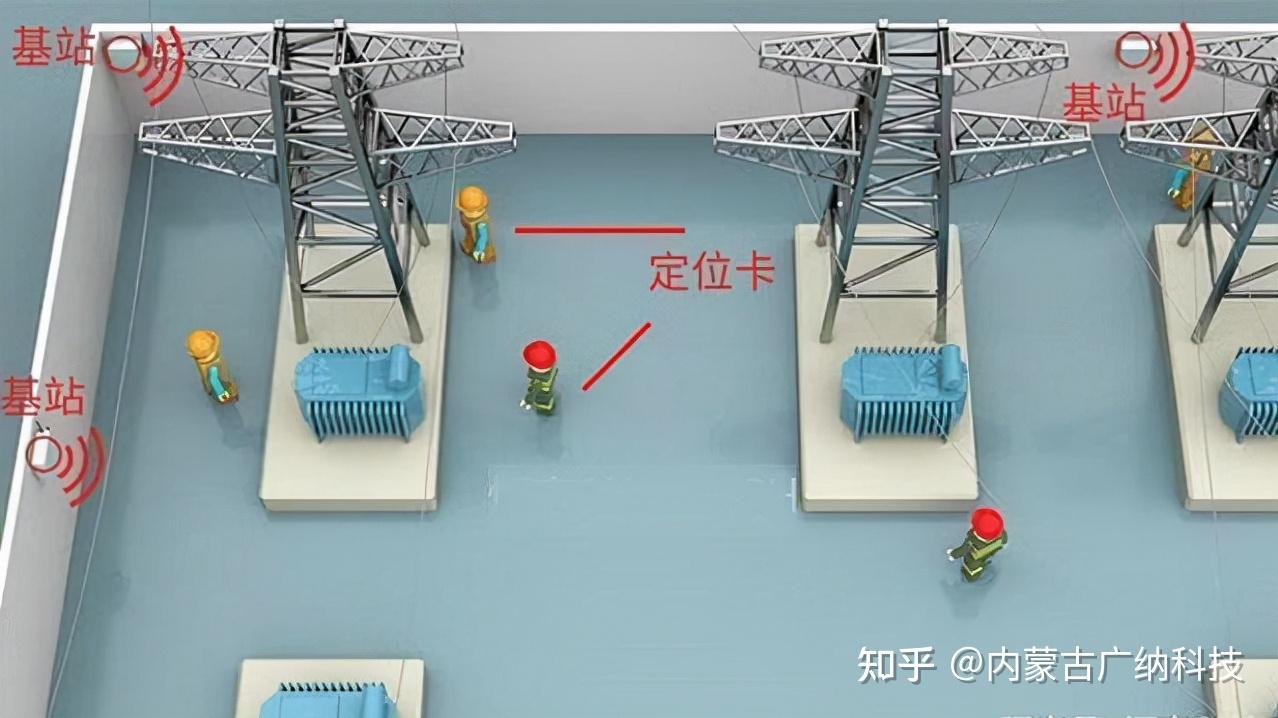 地图电子围栏技术_高德地图电子围栏_高德地理围栏