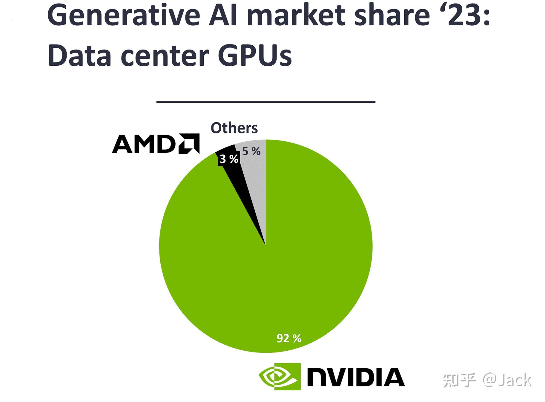 排名处理器_最新电脑cpu处理器排行榜2023_2021最强的电脑cpu