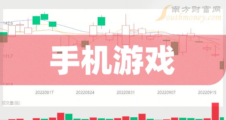 给手机游戏变速_游戏变速软件手机_手机游戏变速速器