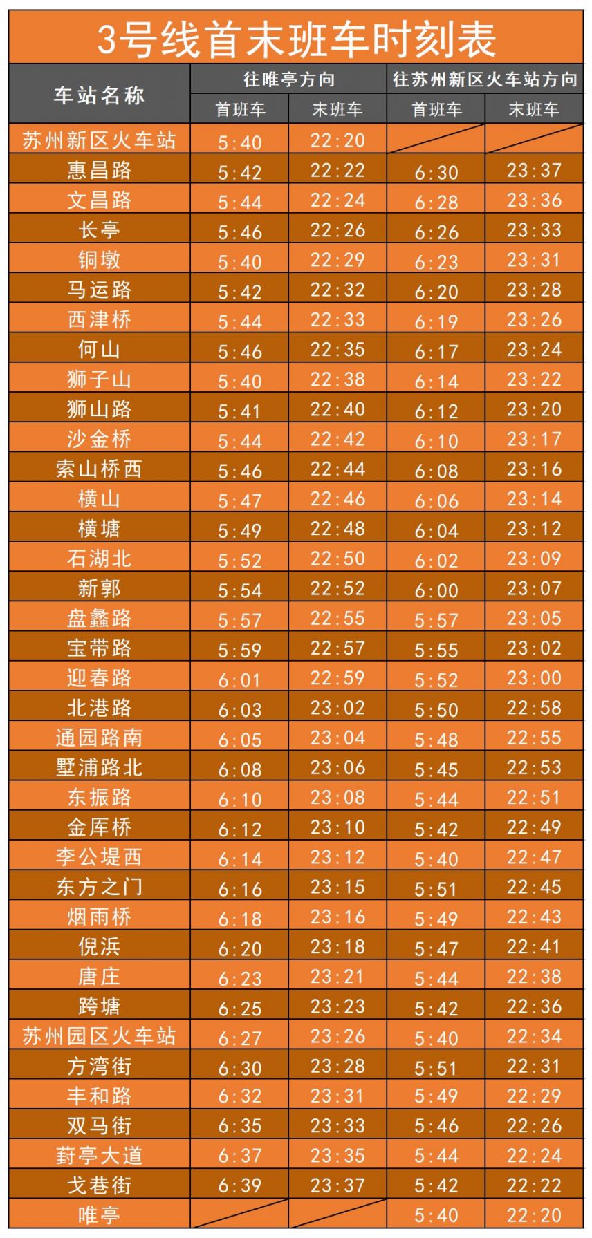 月日年还是日月年_2020年3月_那年有润月年