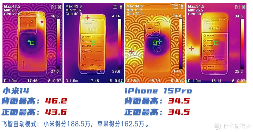 打游戏高帧对手机有影响吗_帧率影响游戏_手机帧率对游戏有什么影响