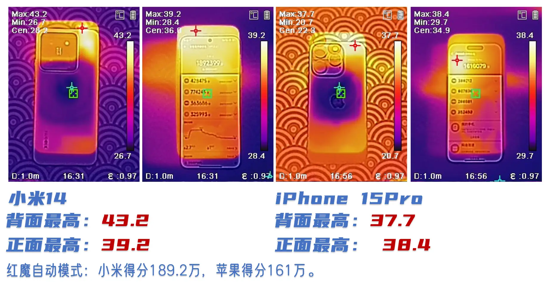 MM游戏手机排行-MM 游戏手机排行：小米黑鲨、华为 Mate 系列领衔，助你称