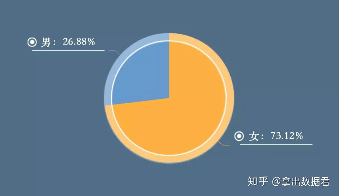 公众号编辑_公众号编辑排版_公众号编辑器