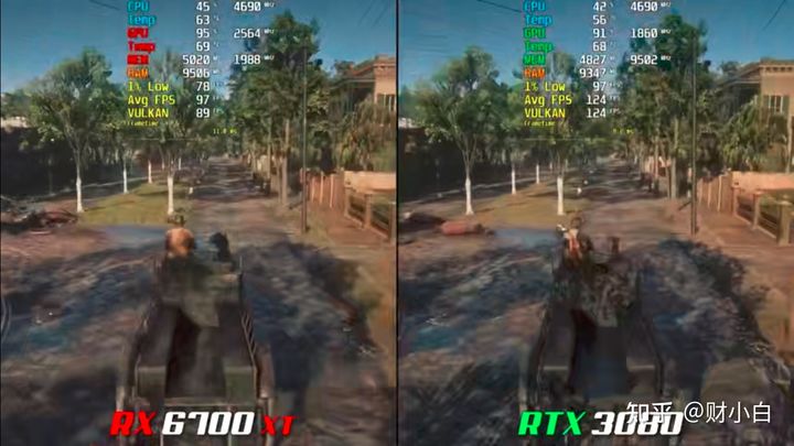 吃gpu的手机游戏_手机玩游戏gpu占用率很低_手机玩游戏gpu