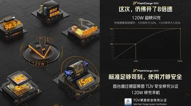 性价比高的手机玩游戏_FIASH游戏手机性价比_性能手机游戏