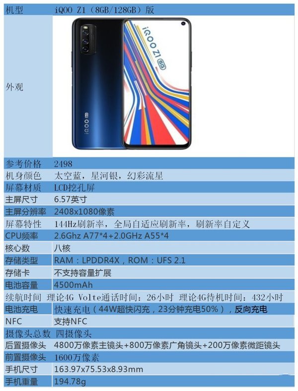 低价打游戏好的手机_低价打游戏好用的手机软件_专门打游戏便宜的手机