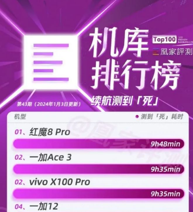 二手游戏手机什么好400左右_二手游戏价格_400元游戏二手手机版