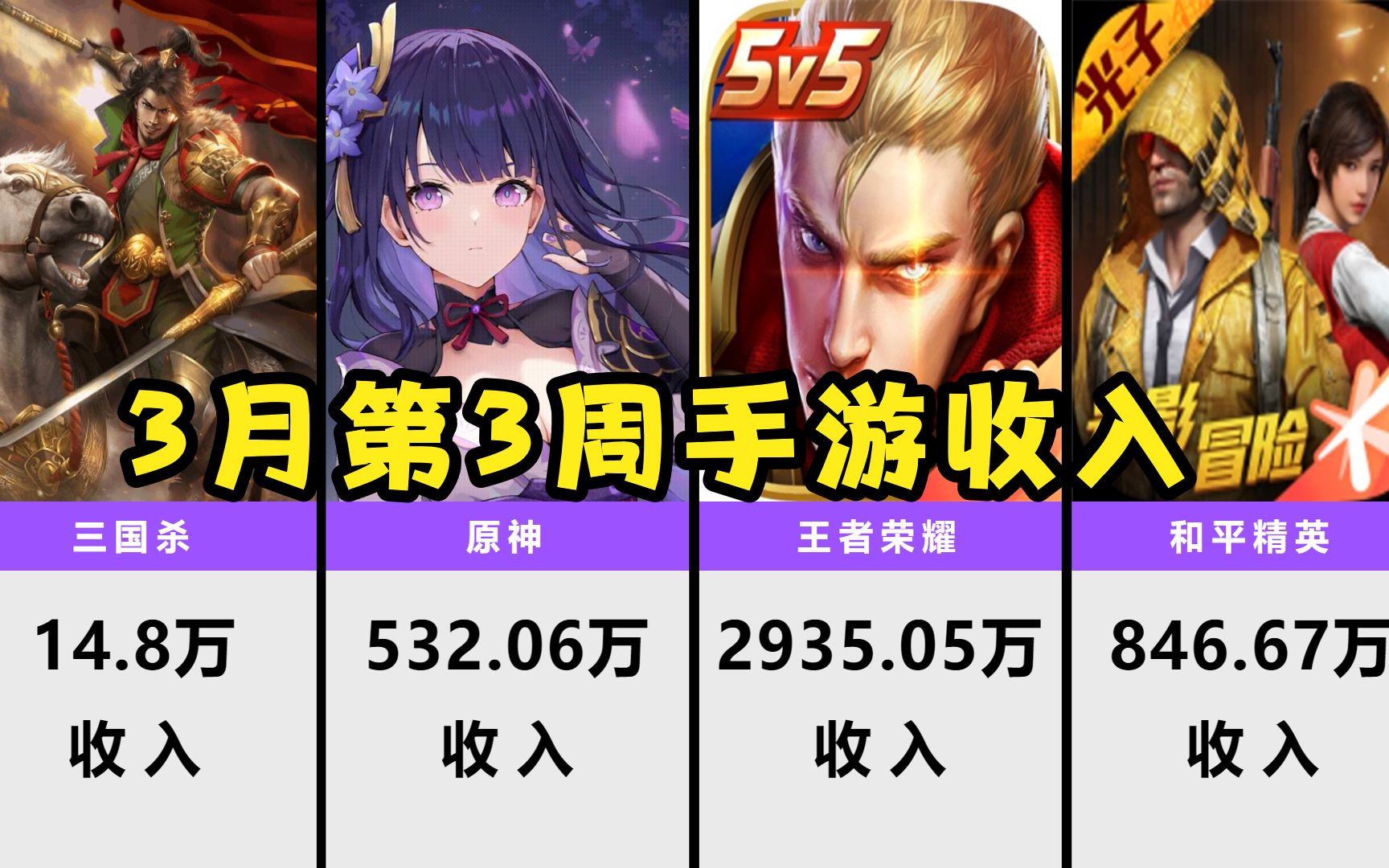 22年热门手机游戏下载_手机热门游戏大全_手机热门游戏
