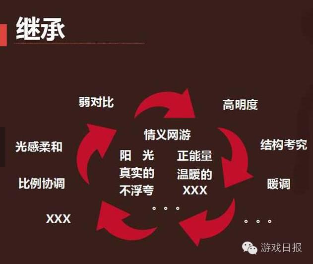 抢玩游戏app_打游戏抢手机怎么办_玩游戏抢手机
