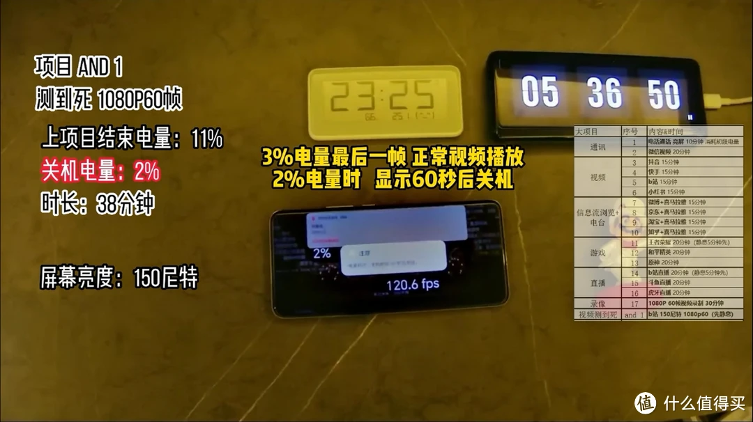 买手机游戏_多元买手机游戏有哪些_5千多元买什么游戏手机