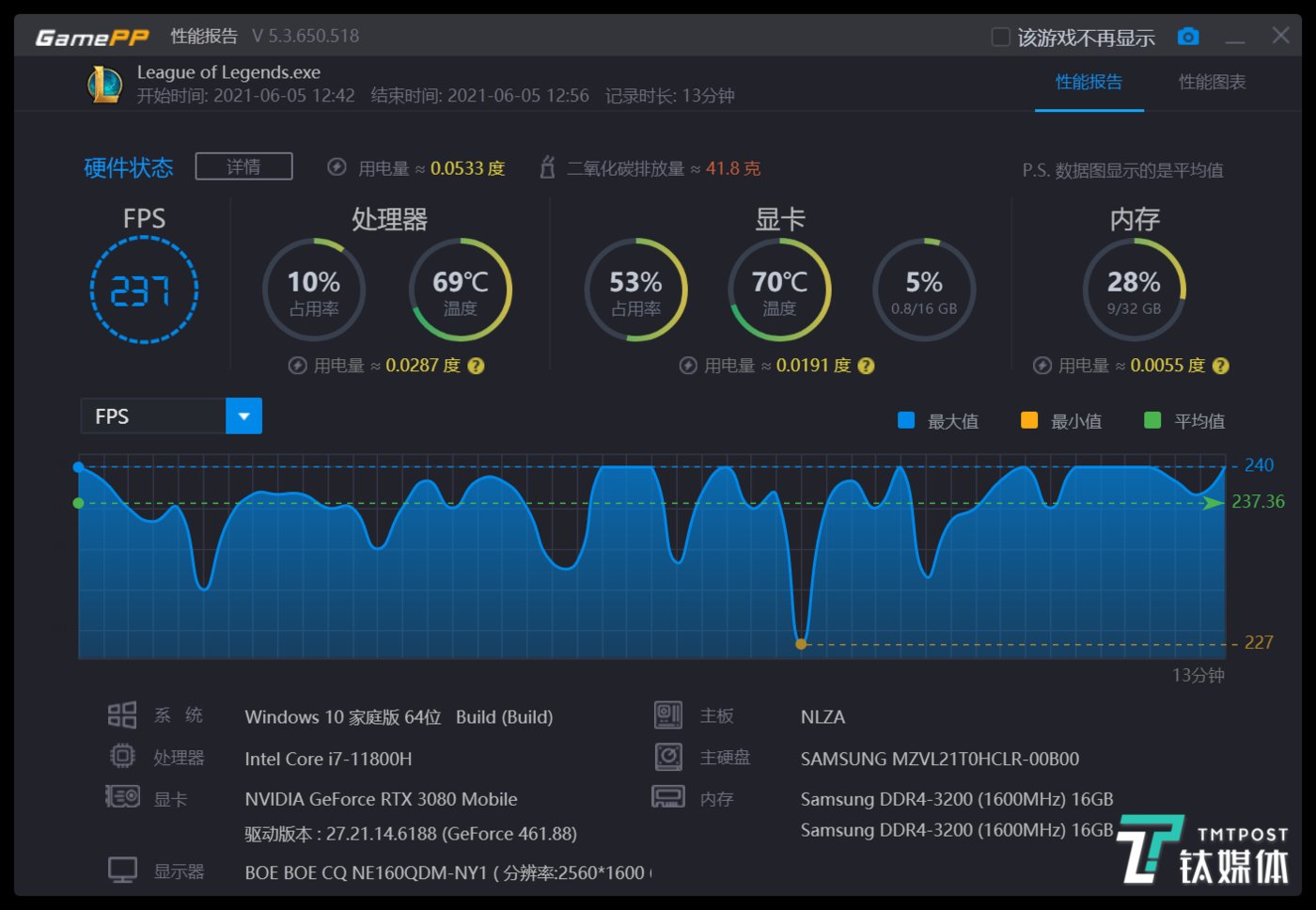 电脑转手机游戏大作，随时随地尽享游戏乐趣